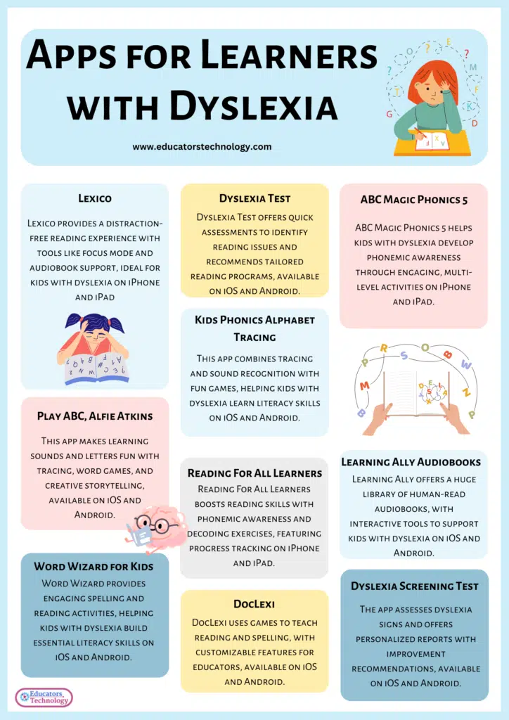 dyslexia apps