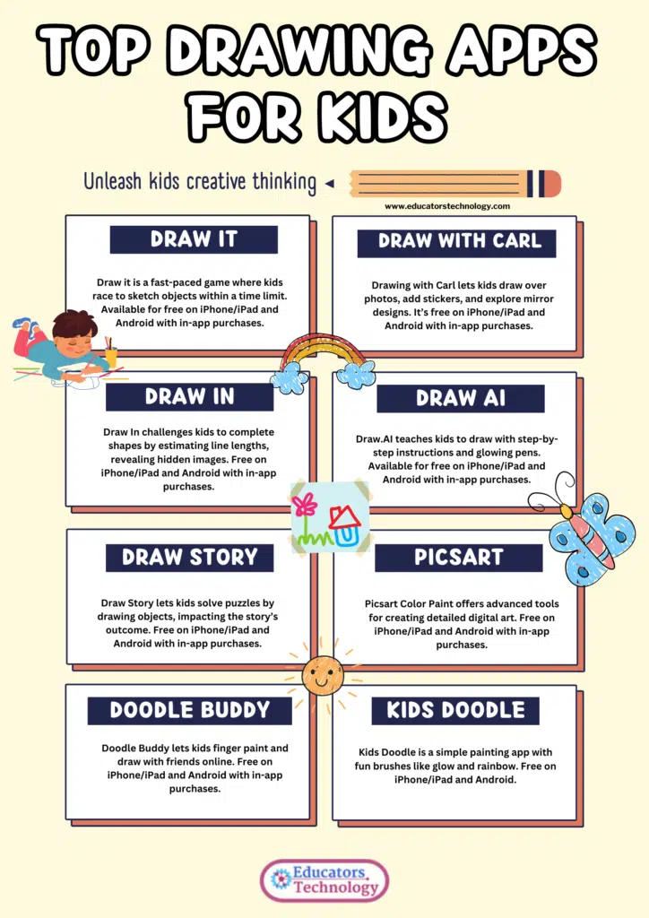 drawing apps for kids