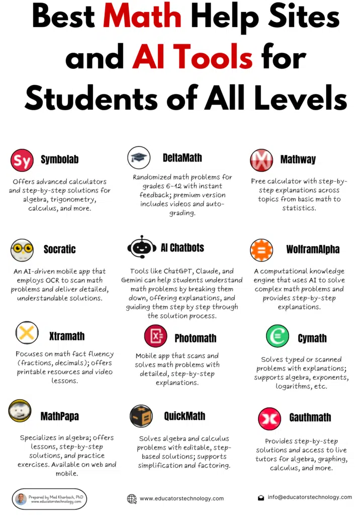 Math Homework Help Websites