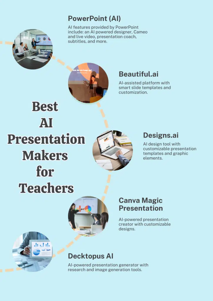 ai presentation makers