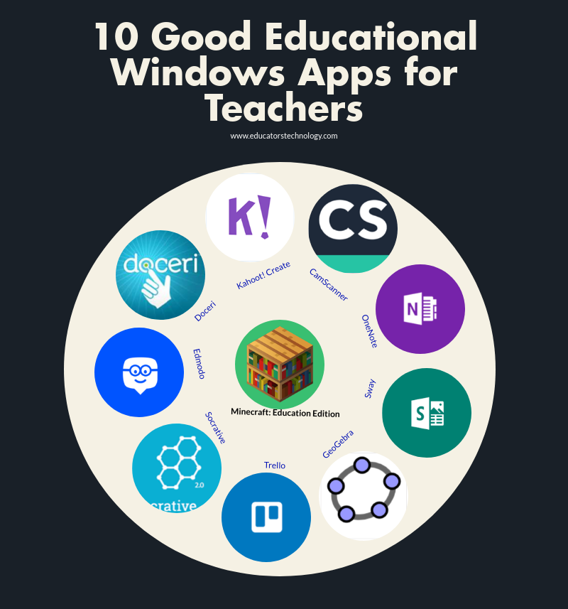Use Set up School PCs app - Windows Education