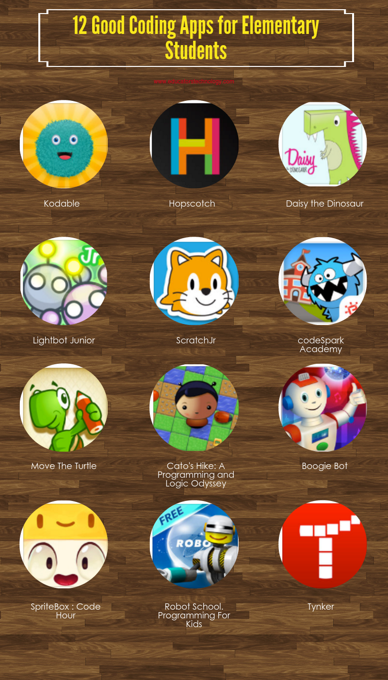 12 Good Coding Apps for Elementary Students