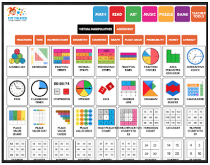 Virtual Manipulatives