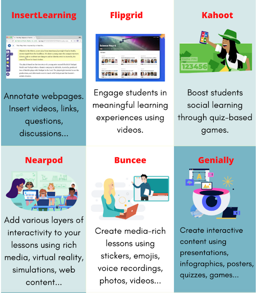 Interactive visuals Interactive visuals