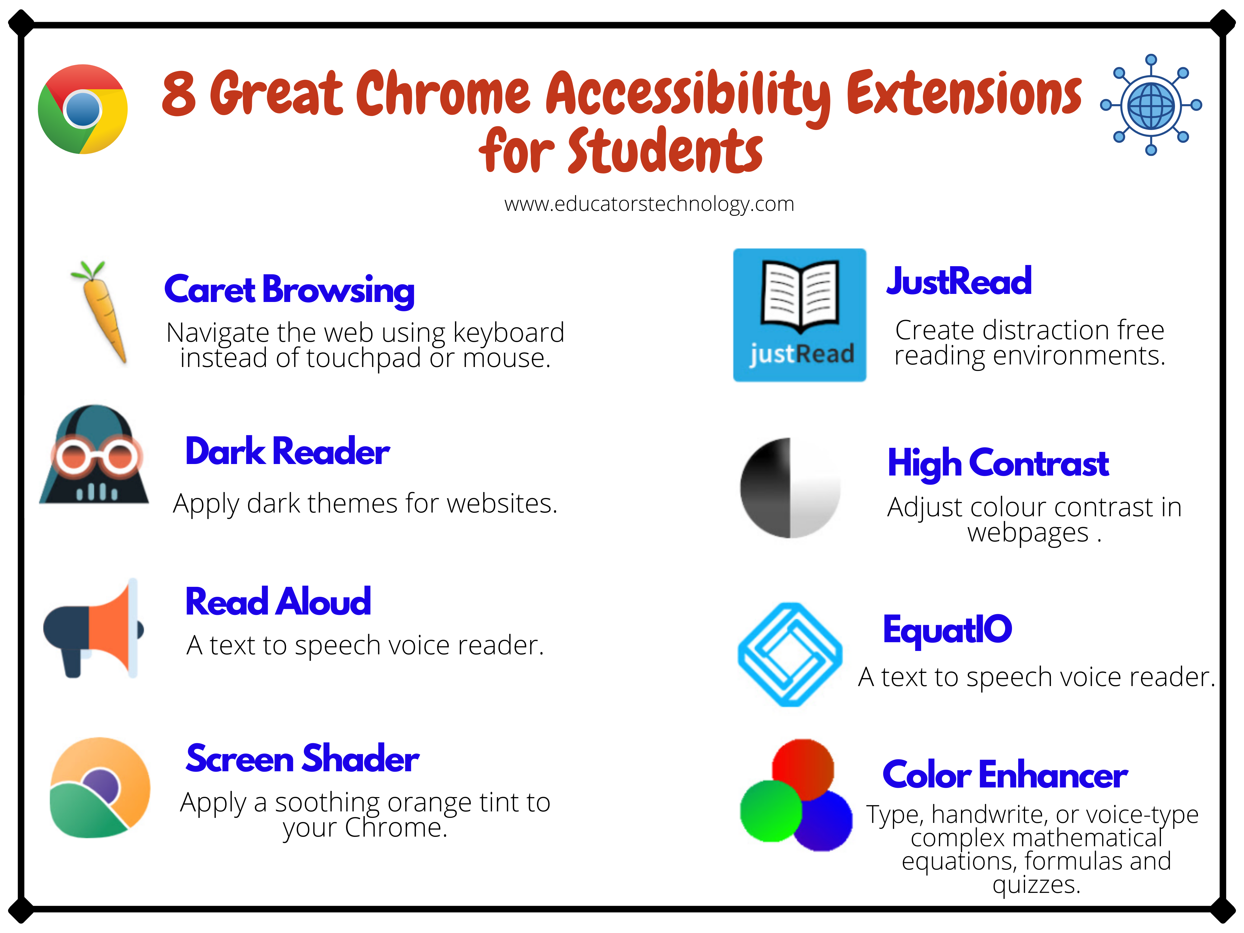 Chrome Accessibility Extensions