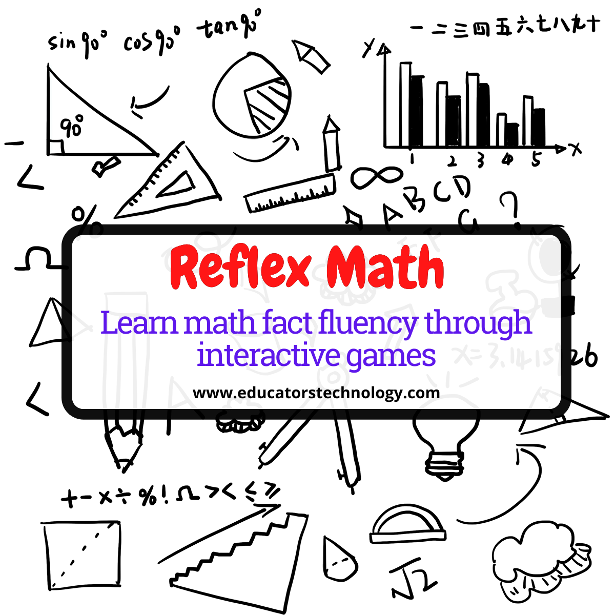Reflex Math review for teachers