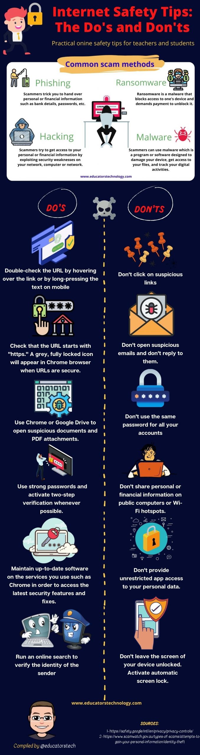 Internet Safety Do's and Don'ts