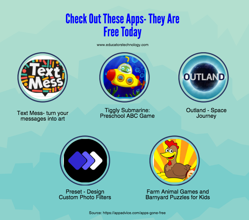Check Out These Apps- They Are Free Today