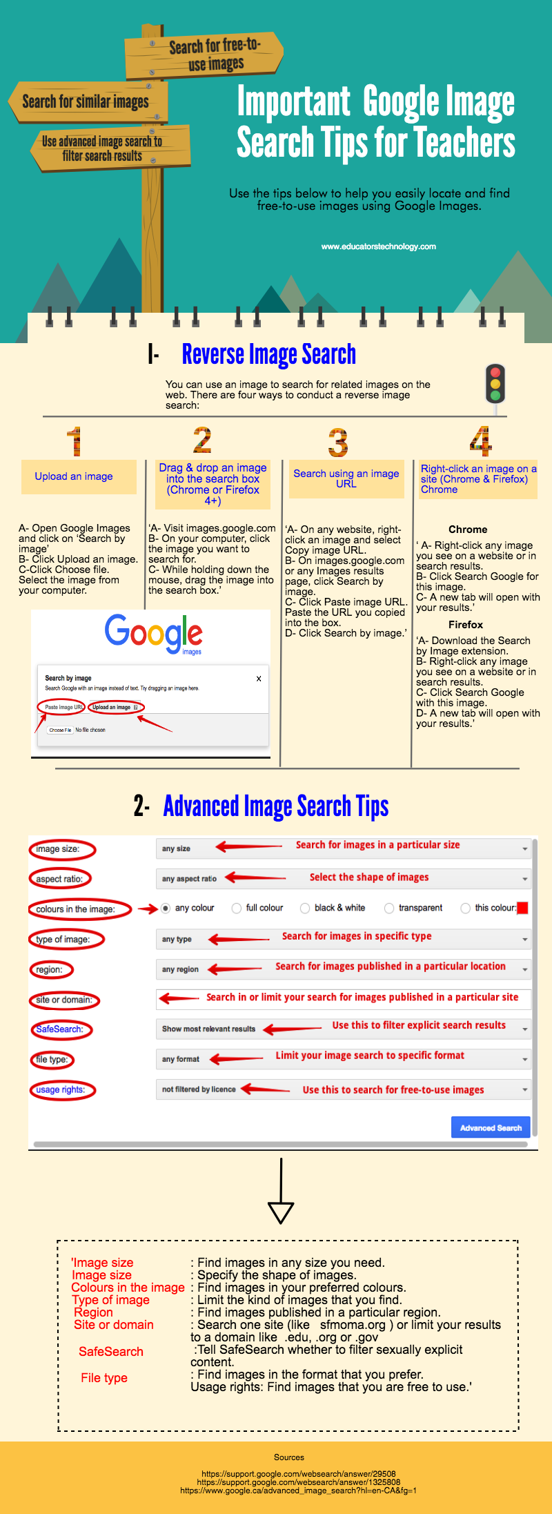 Important Google Image Search Tips for Teachers