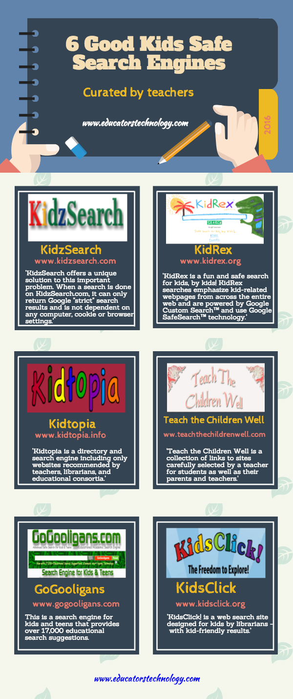 ISTE, 5 Safe Search Engines for Kids