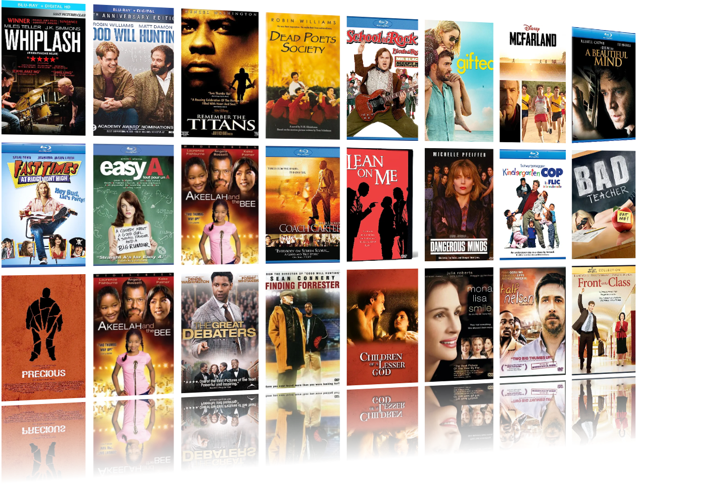 Best Teacher Movies of All Time - Educators Technology