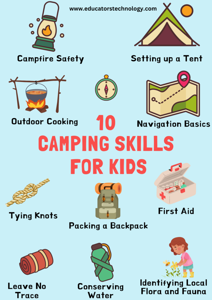 Camping skills for kids