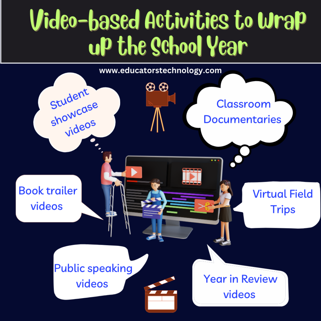 Video-based-Activities-to-Wrap-up-the-School-Year-1024x1024.png