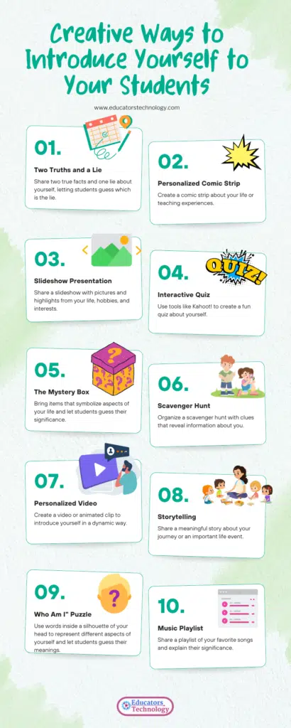 Fun Ways to Introduce Yourself to Students