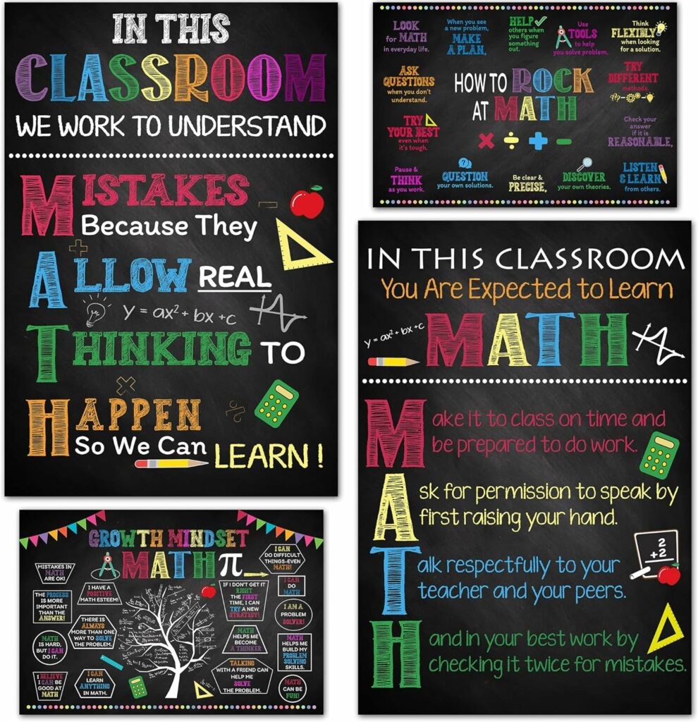 Math Posters for Classroom