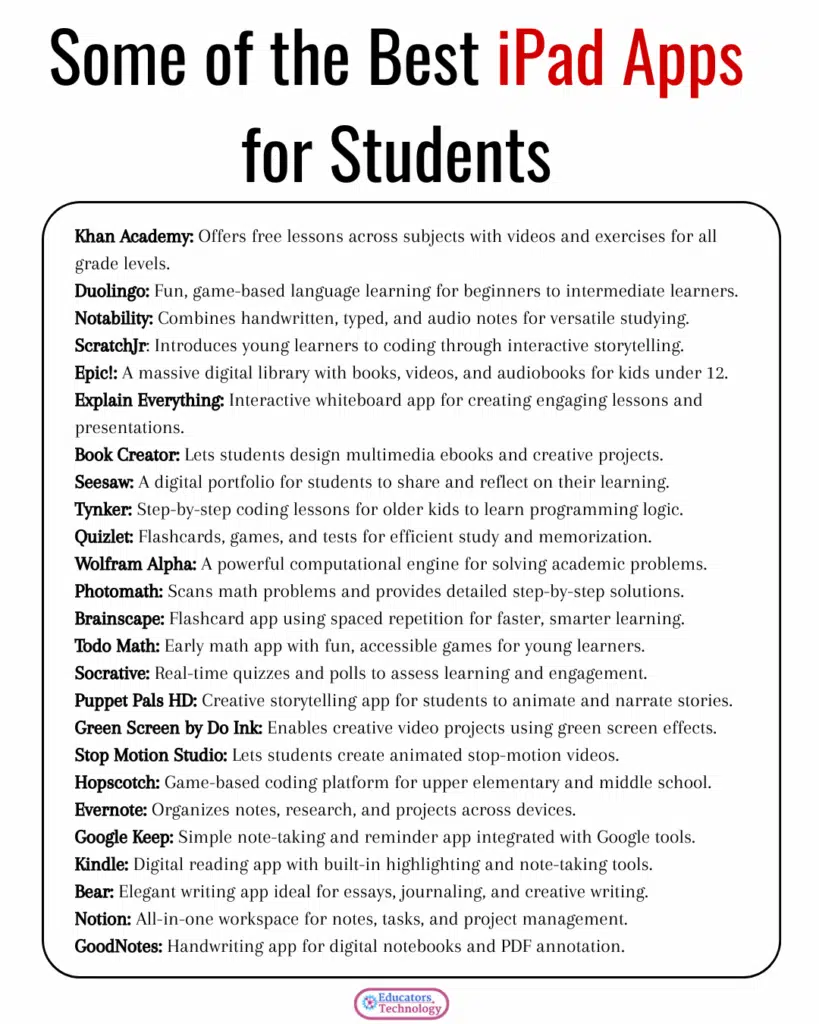iPad apps for students