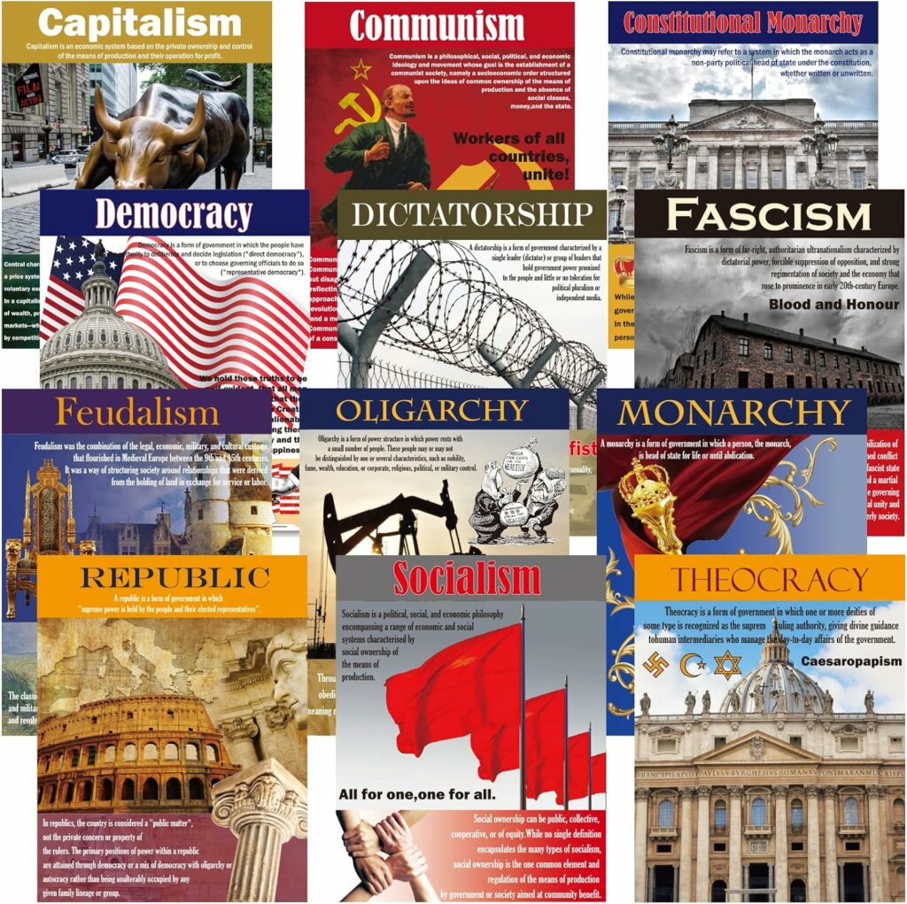 History Posters for Classroom