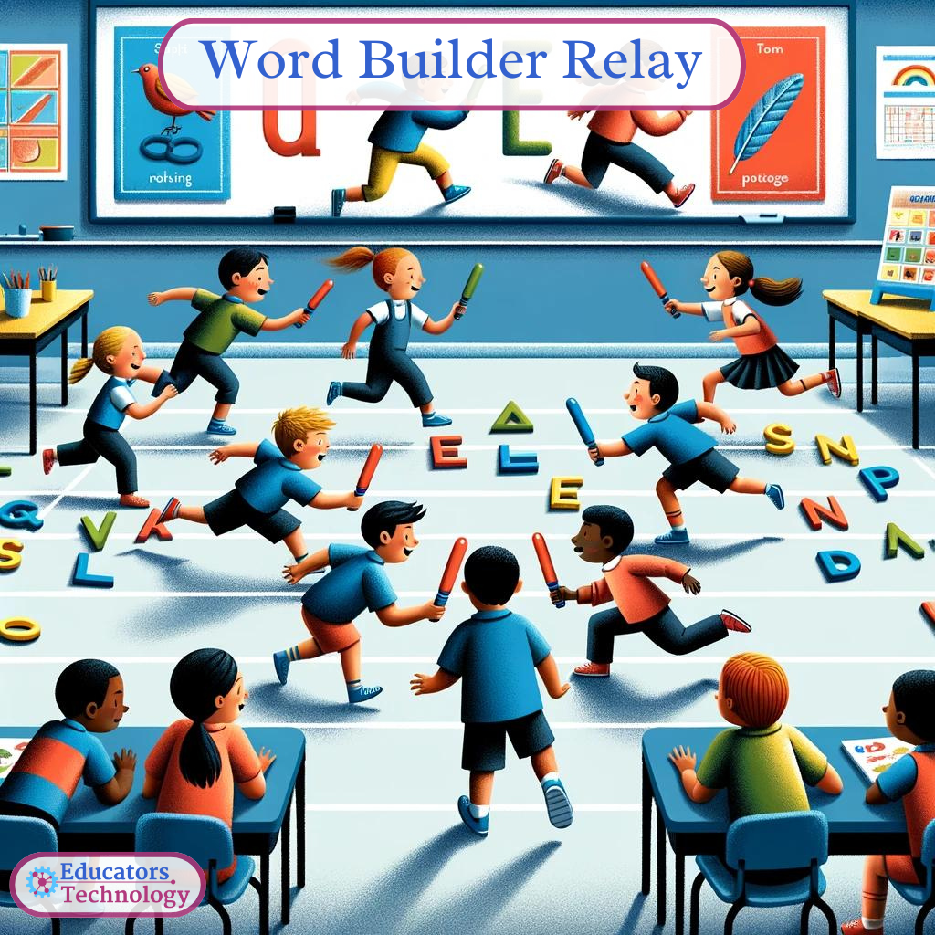 Phonological Awareness Activities