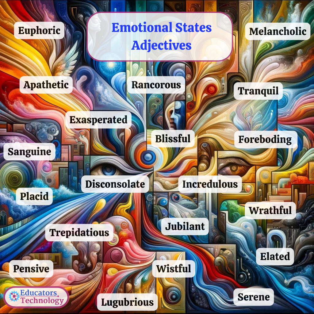 Adjectives for Physical Appearance