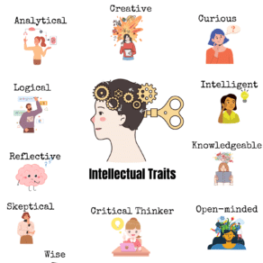 400 Character Traits Examples