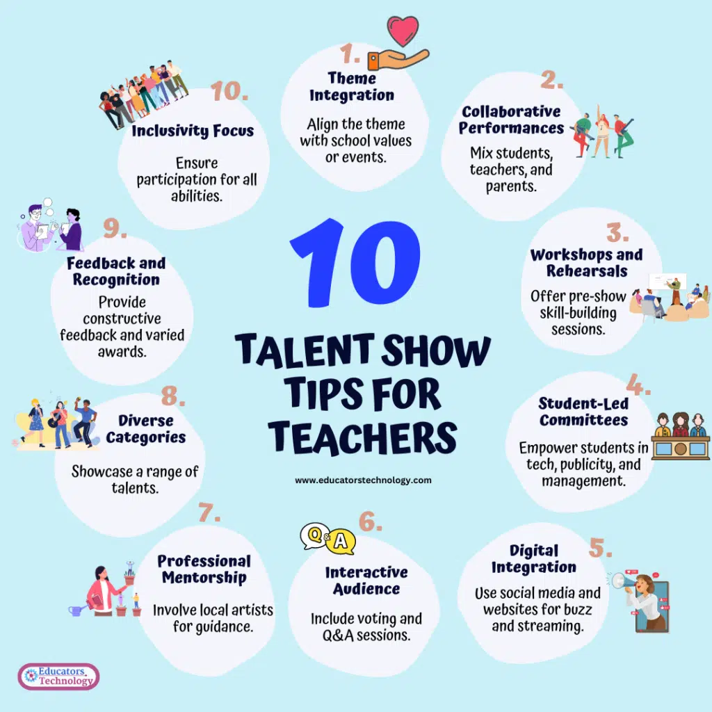 20 Creative Talent Show Ideas - Educators Technology