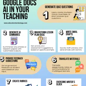 Google Docs Resources for Teachers Archives - Educators Technology