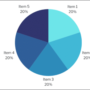 canva chart generator