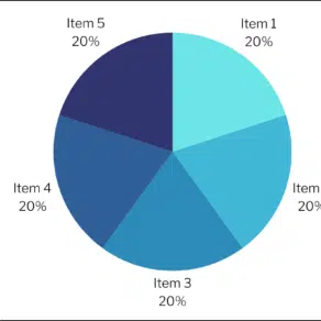 canva chart generator