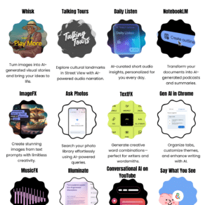 Google AI Tools for Teachers