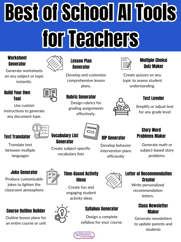 School AI Tools