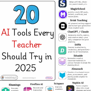 AI Tools Teachers