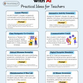 Teaching digital citizenship with AI