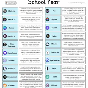 AI Tools for the new school year