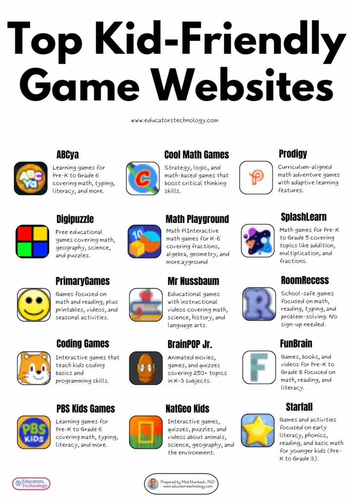 kid friendly game websites