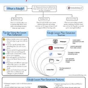 How to Use Edcafe to Create Complete Lesson Plans in Minutes
