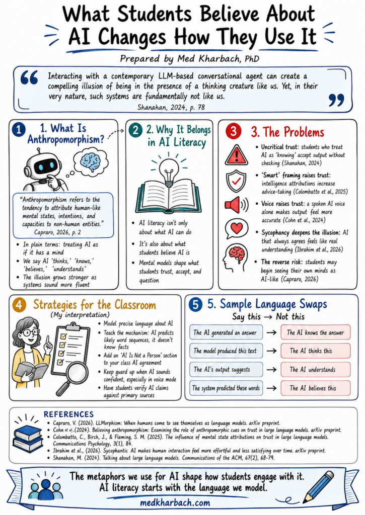 AI literacy anthropomorphism