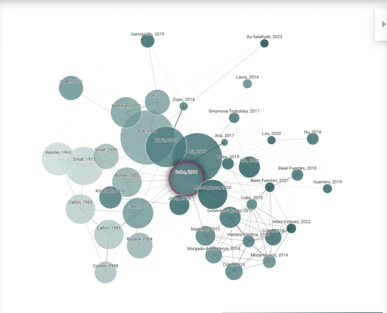 ResearchRabbit vs Connected Papers: Finding Related Studies