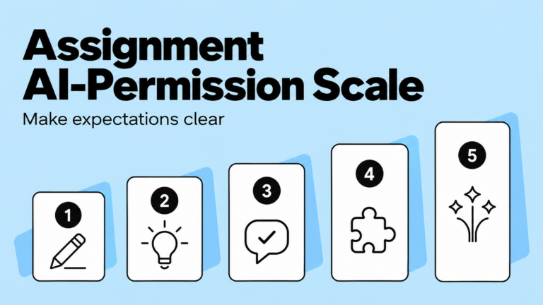Assignment AI-Permission Scale: A Practical Guide for Teachers