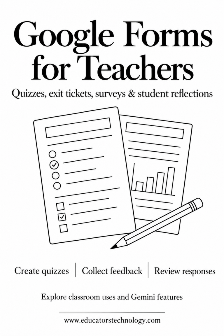 Google Forms for Teachers: A Practical Guide to Quizzes, AI, and Classroom Use