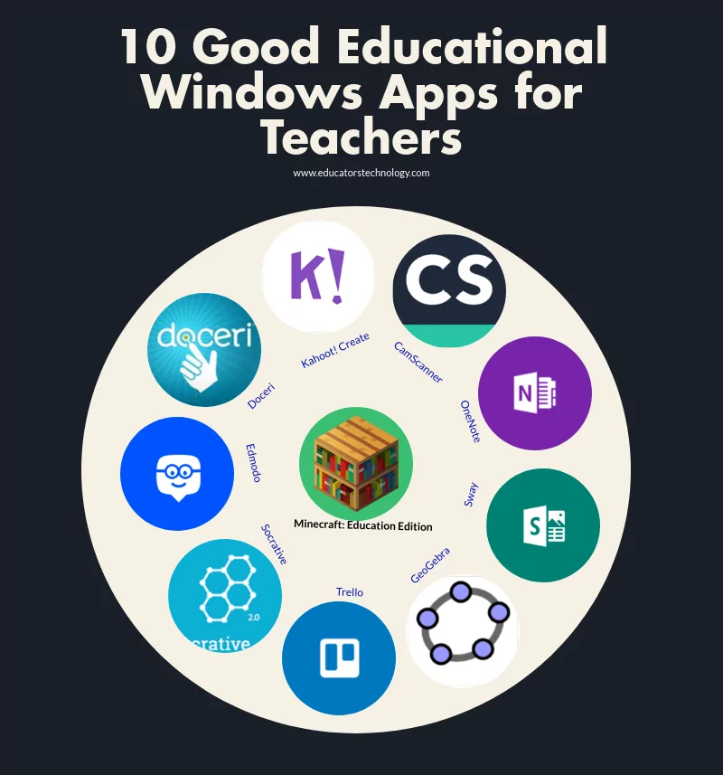 10 Great Educational Windows Apps for Teachers