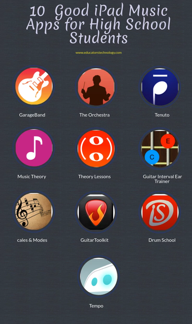 10  Good iPad Music Apps for High School Students