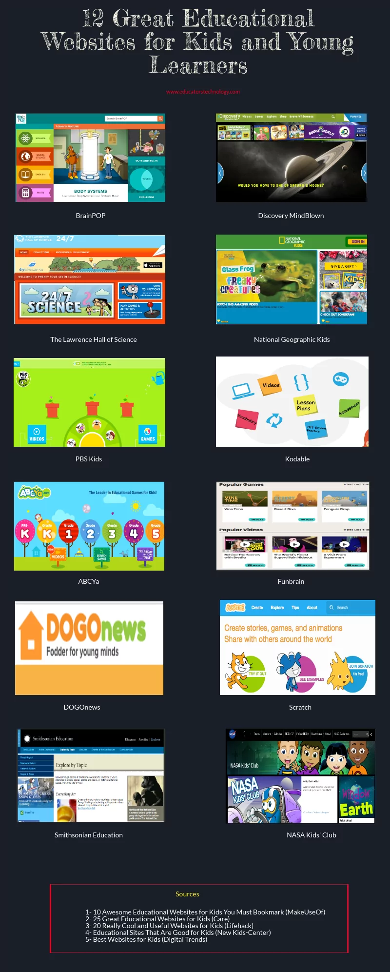 12 Geat Educational Websites for Kids and Young Learners