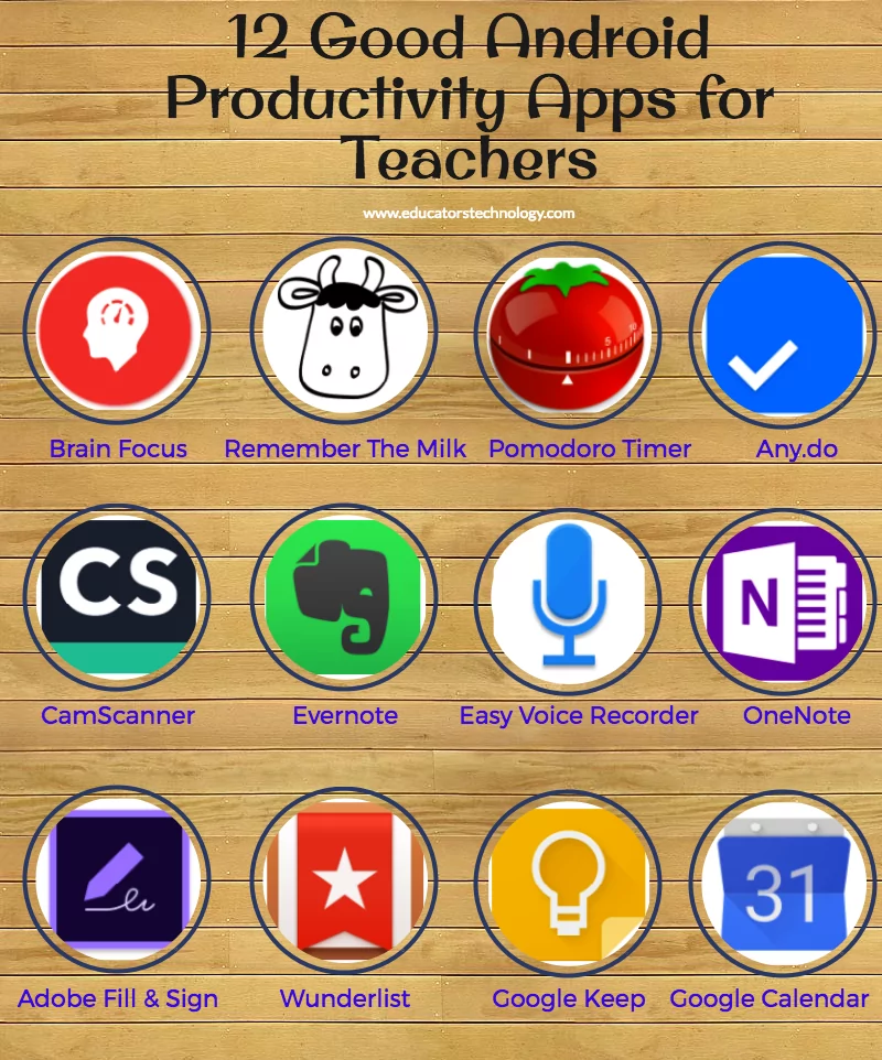 12 Good Android Productivity Apps for Teachers