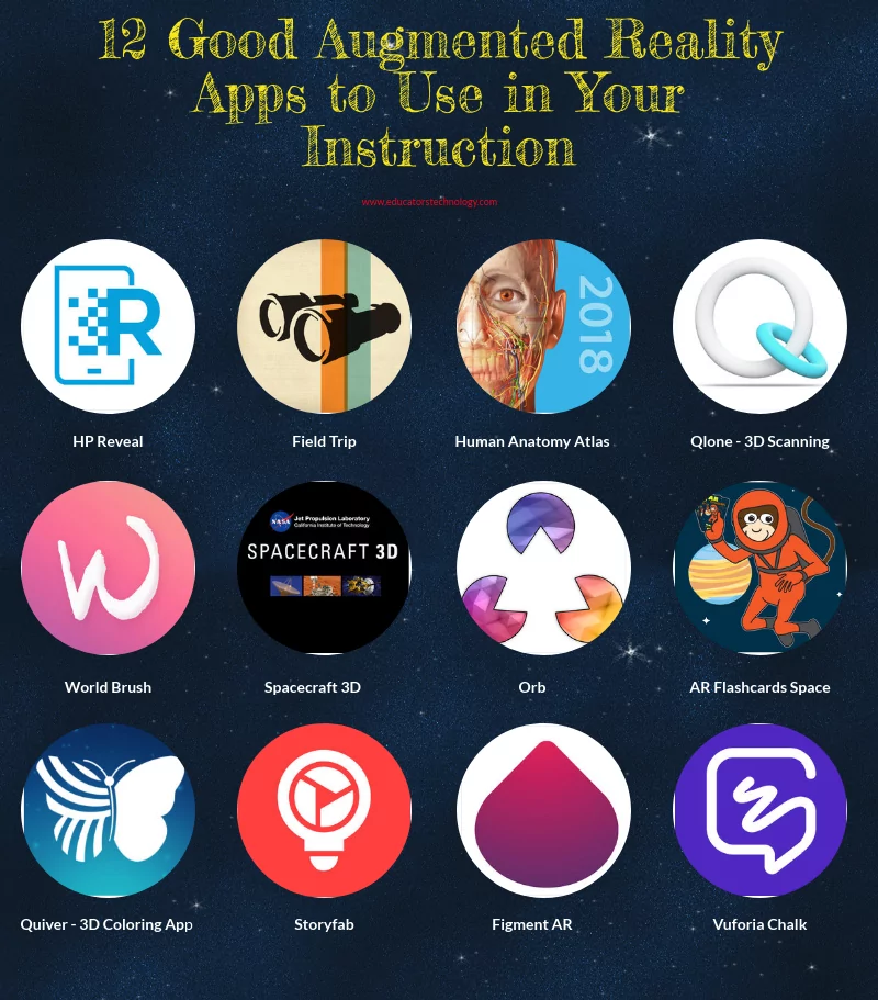 12 Good Augmented Reality Apps to Use in Your Instruction