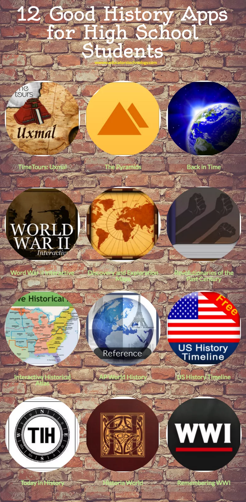 12 Good History Apps for High School Students