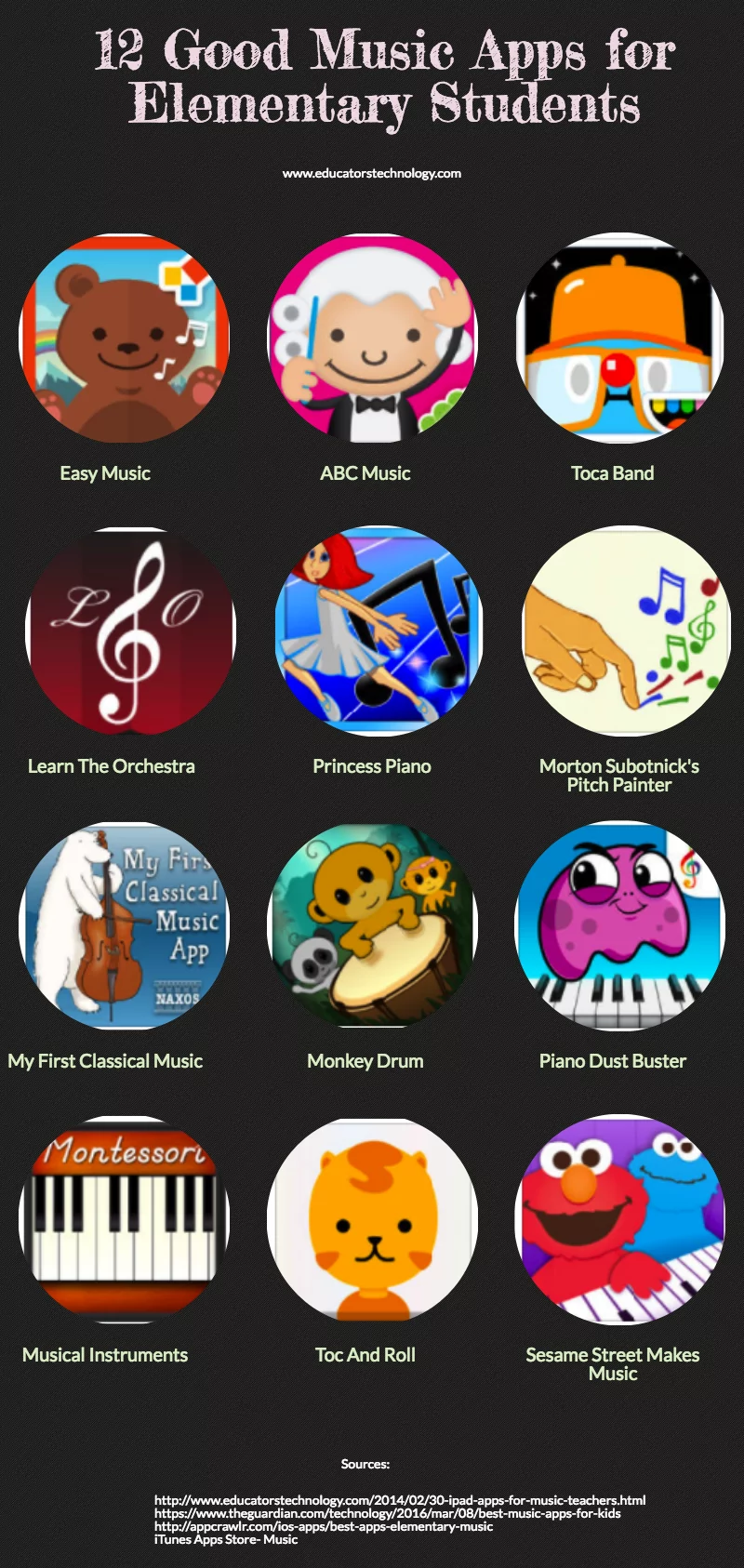 12 Good Music Apps for Elementary Students