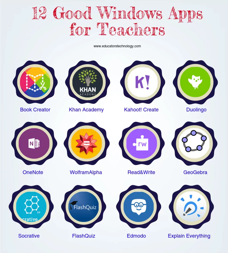 12 Good Windows Apps for Teachers