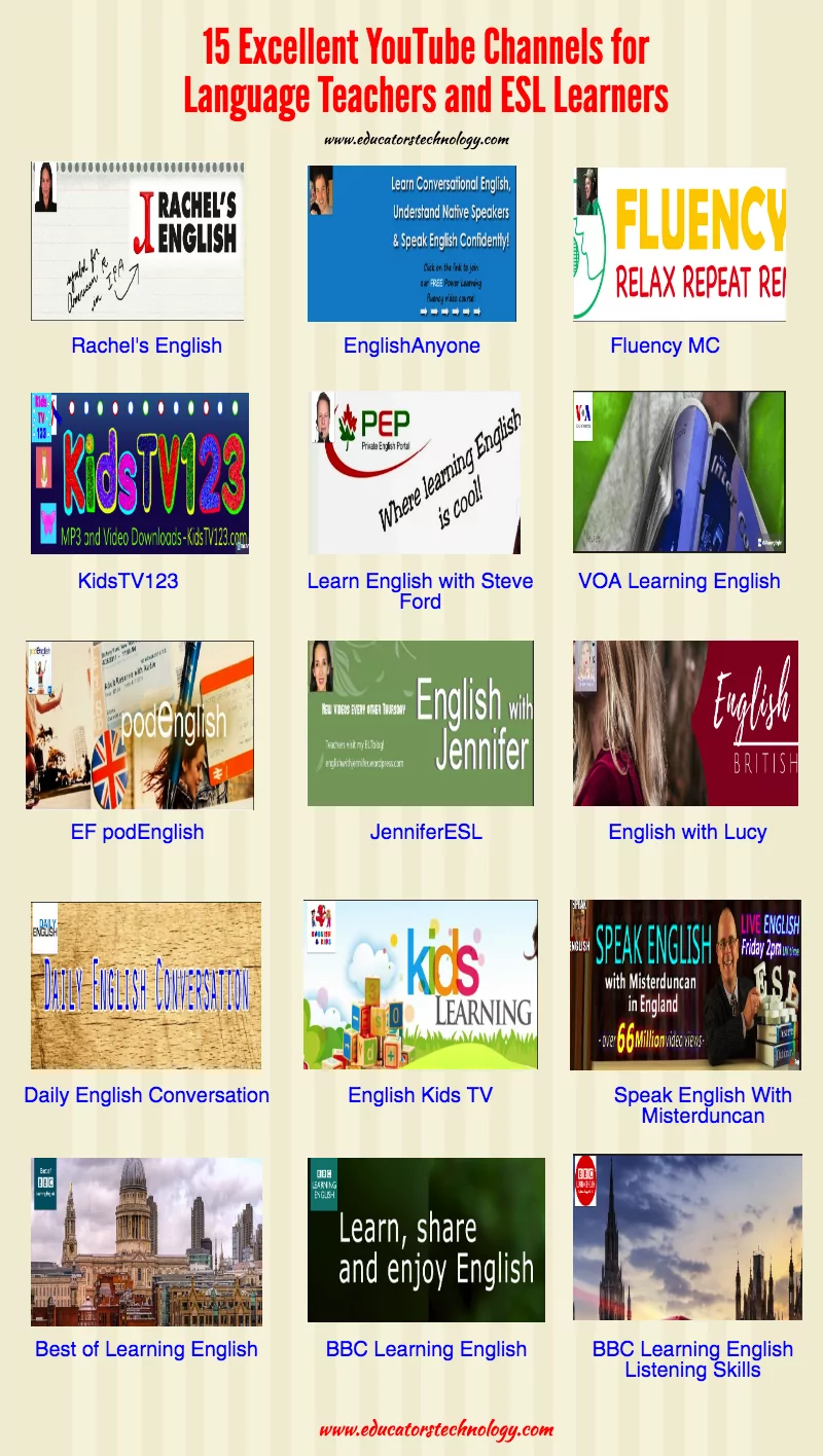 15 Excellent YouTube Channels for Language Teachers and ESL Learners