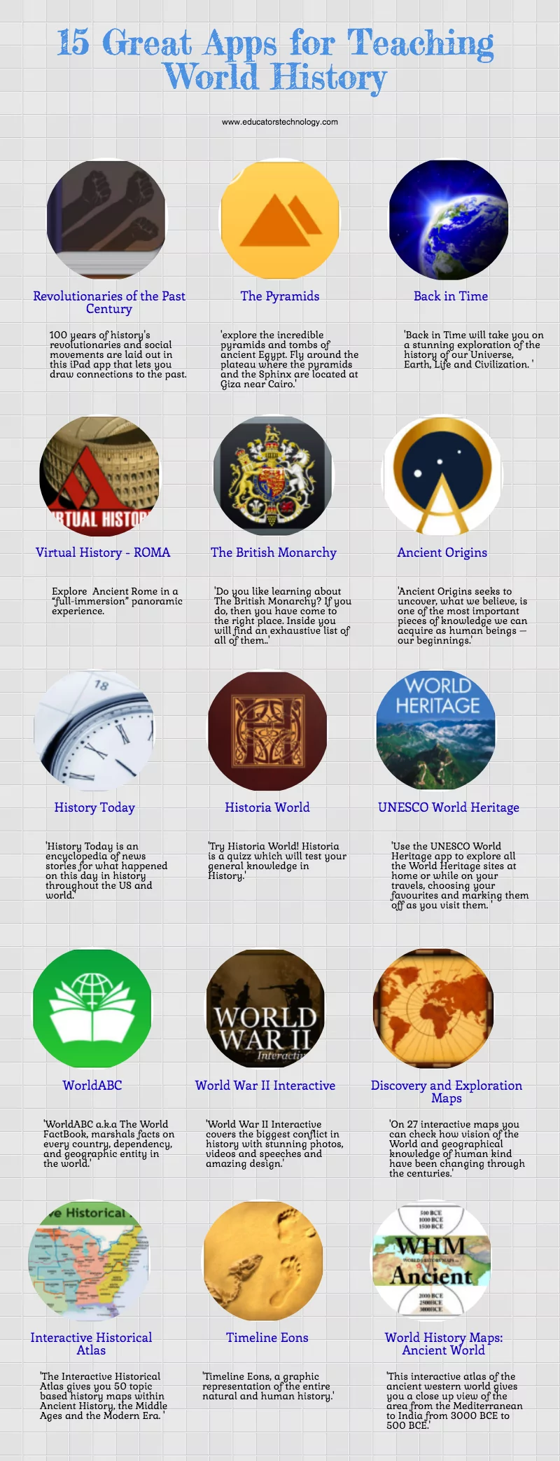 15 Great Apps for Teaching World History