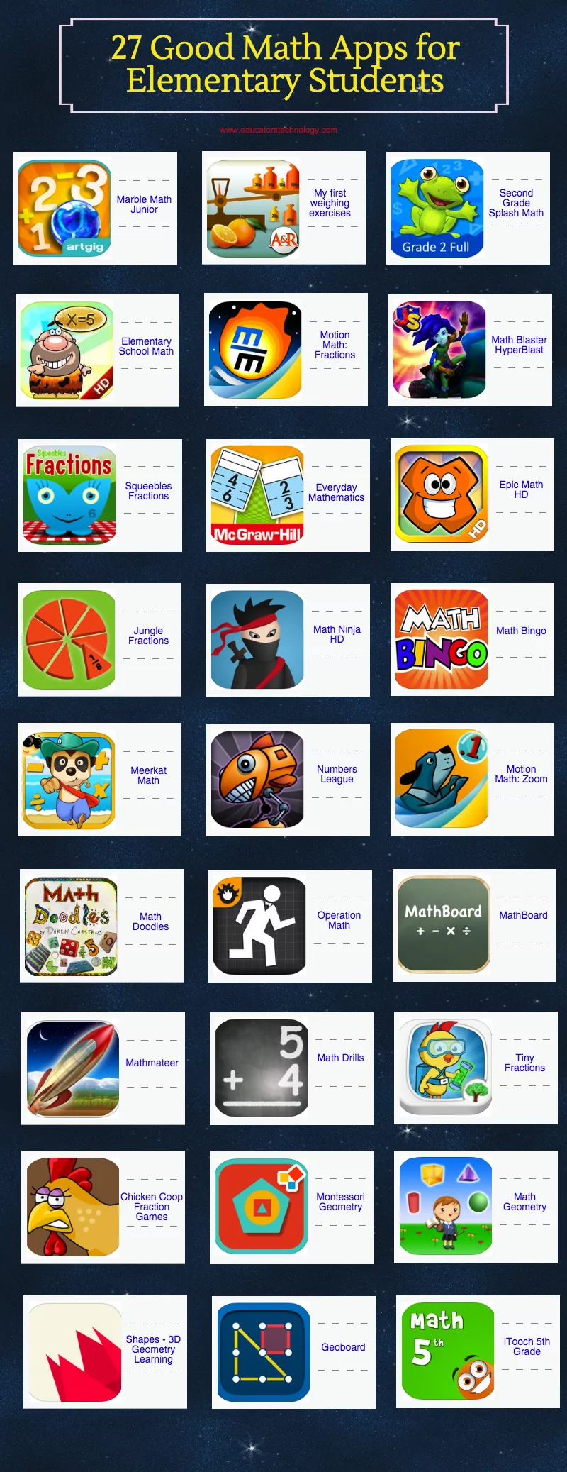 27 Good Math Apps for Elementary Students